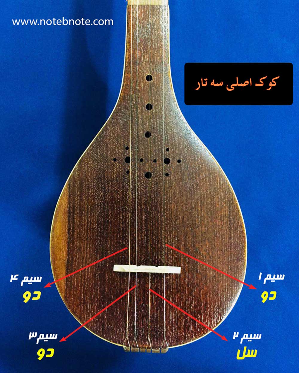 کوک اصلی سه تار